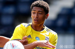 ����ȷ���������